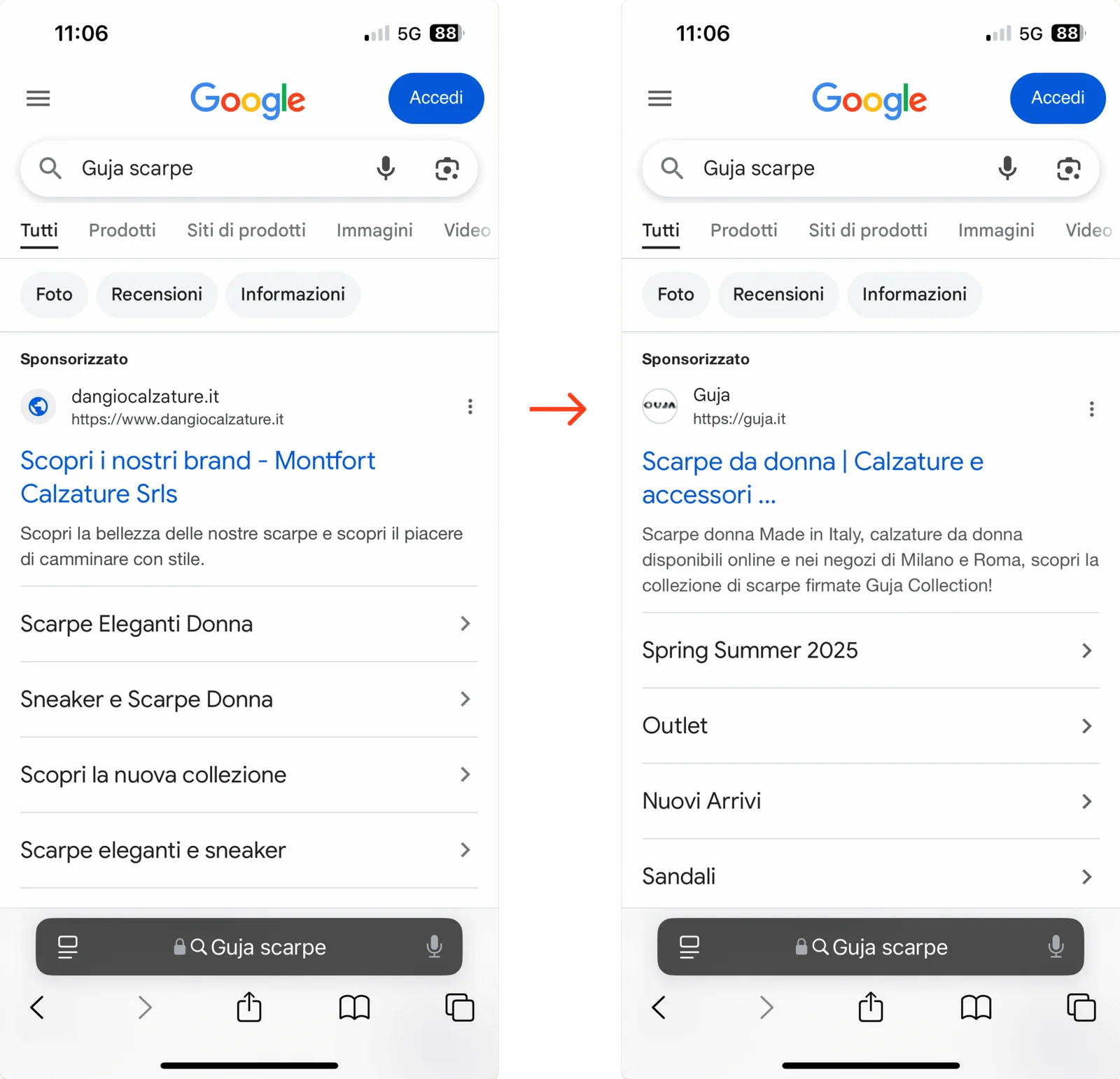 Prima e dopo la brand protection: GUJA torna visibile nelle ricerche Google del proprio brand